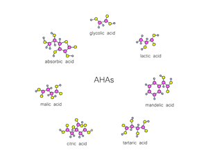 alpha hydroxy acids